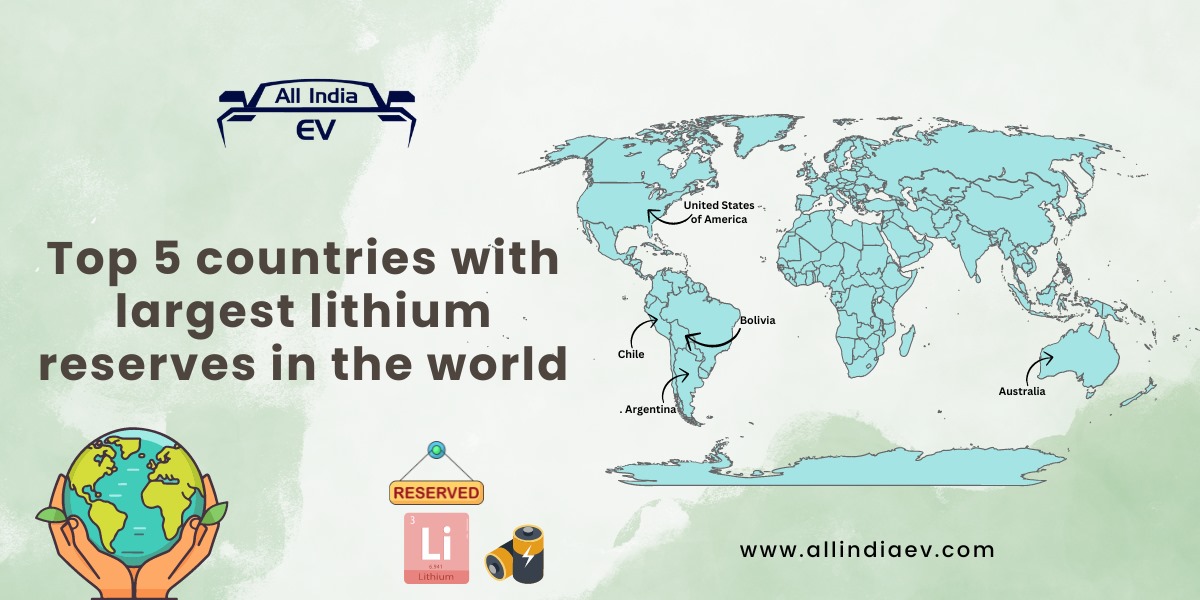 Top 5 countries with largest lithium reserves in the world