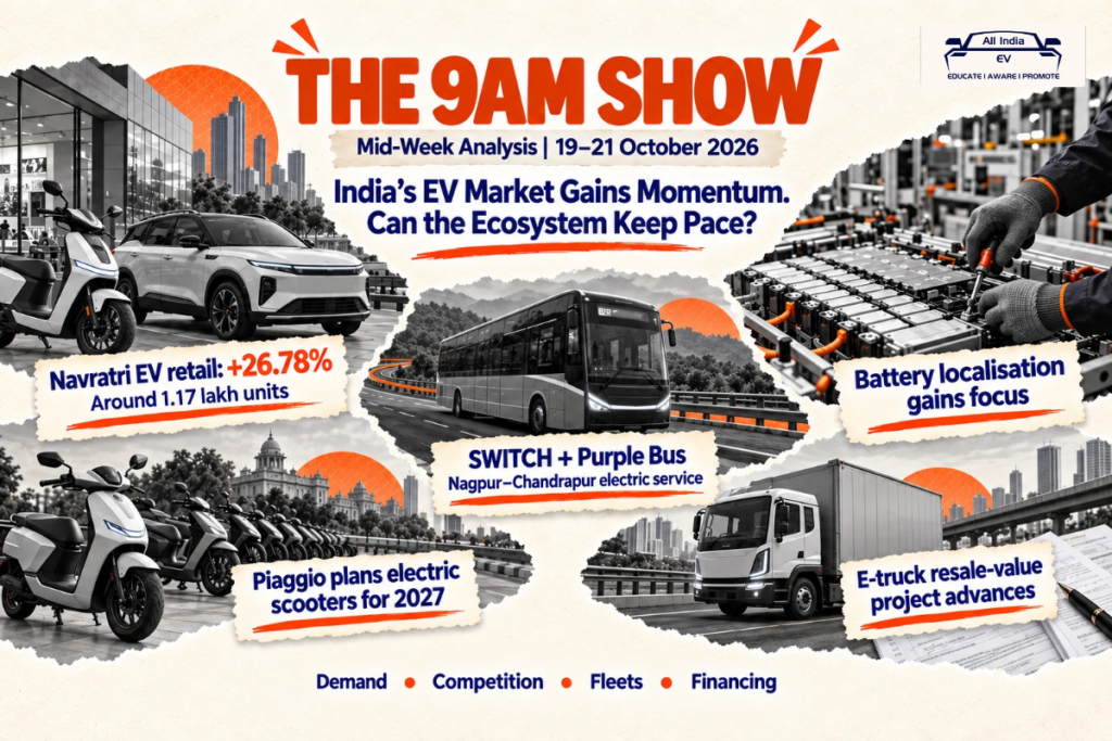 All India EV - The 9am Show: Mid-Week Analysis | Developments reported 19–21 October 2026