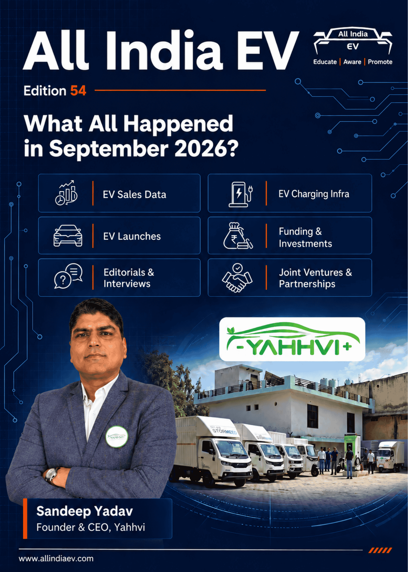 All India EV magazine, Edition 54, September 2026 — Sandeep Yadav, Founder & CEO, Yahhvi