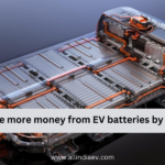 India to make more money from EV batteries by 2028: report