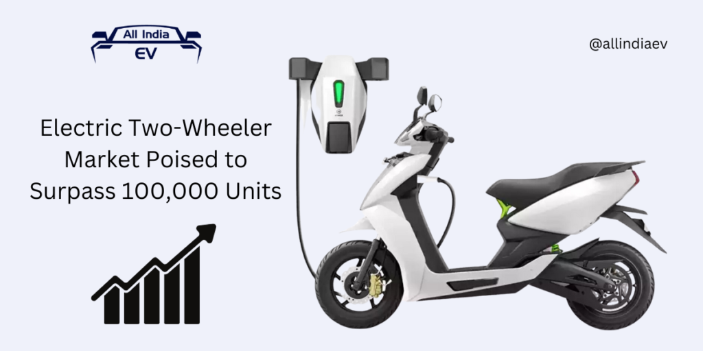 Electric Two-Wheeler Market Poised to Surpass 100,000 Units