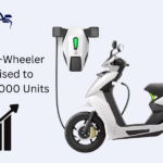 Electric Two-Wheeler Market Poised to Surpass 100,000 Units