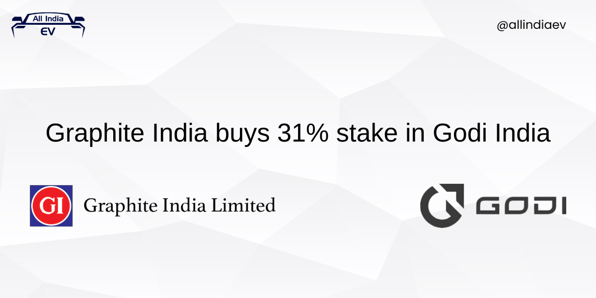 Graphite India buys 31% stake in Godi India