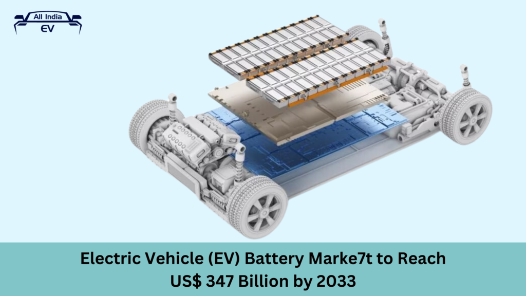 Electric Vehicle (EV) Battery Market to Reach US$ 347 Billion by 2033