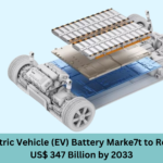 Electric Vehicle (EV) Battery Market to Reach US$ 347 Billion by 2033