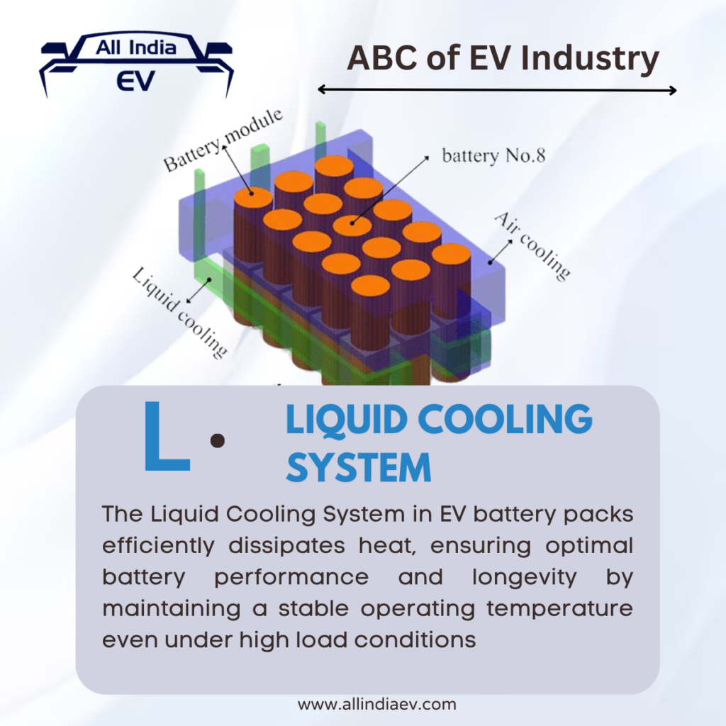 Copy of ABC of EV Industry (1) (1)