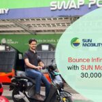 Bounce Infinity collaborates with SUN Mobility to roll out 30,000 electric scooters