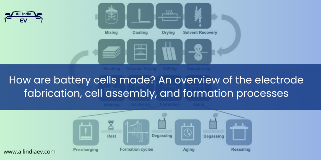 How are battery cells made? An overview of the electrode fabrication, cell assembly, and formation processes