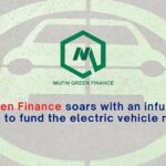 Mufin Green Finance secures Rs 140 crore in its Series B investment round