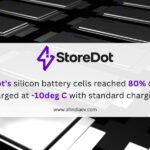 StoreDot’s EV batteries: fast, cold-resistant, and green
