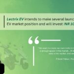Lectrix EV to Invest INR 100 Crore in FY25 for Multiple EV Launches
