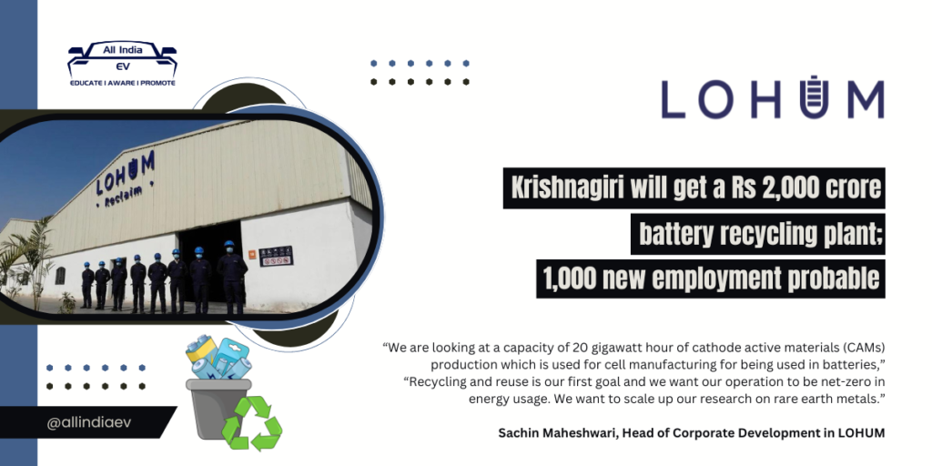 LOHUM to Invest ₹2,000 Crore in India’s Largest Battery Recycling Plant