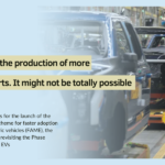 EV Parts in India: A Deep Dive into Economic Feasibility