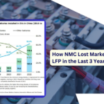 How NMC Lost Market Share to LFP in the Last 3 Years