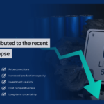 10 Reasons for the Lithium Price Collapse: Full analysis