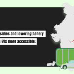 Axis Securities and Government Support for EV Innovation