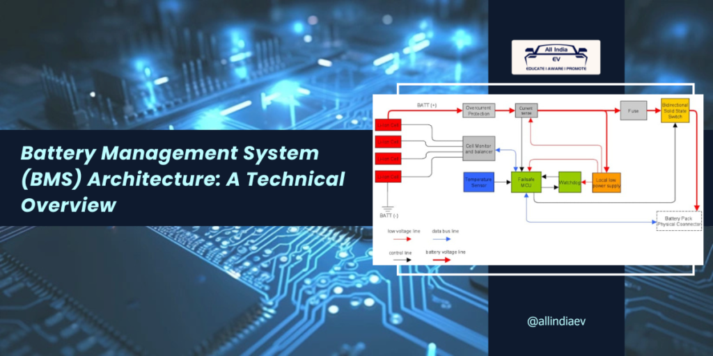 Battery Management System (BMS) Architecture: A Technical Overview