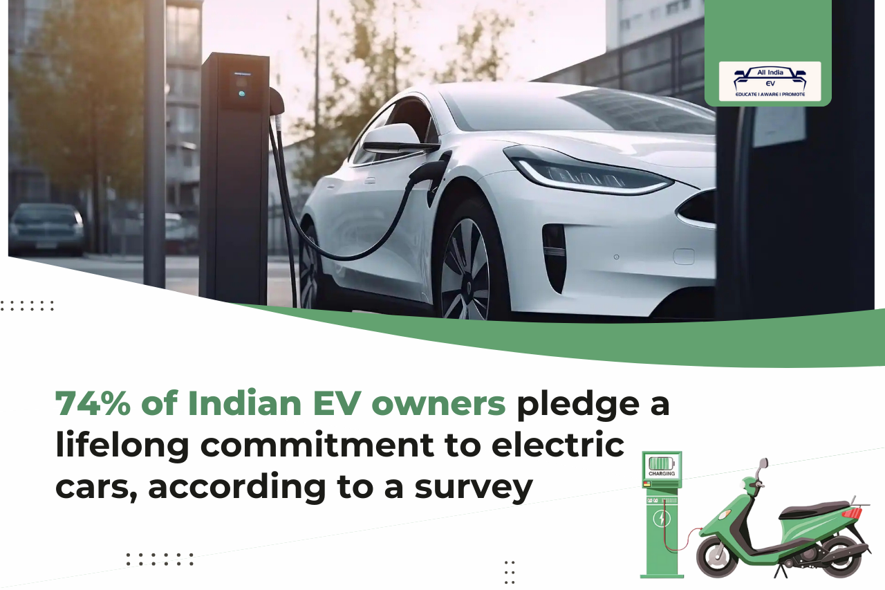 Survey Reveals 74% of Indian EV Owners Commit to Electric Cars for Life