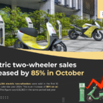 October Sees Record Growth in Electric Two-Wheeler Sales