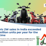 India's Electric Future: Two-Wheelers Lead the Charge