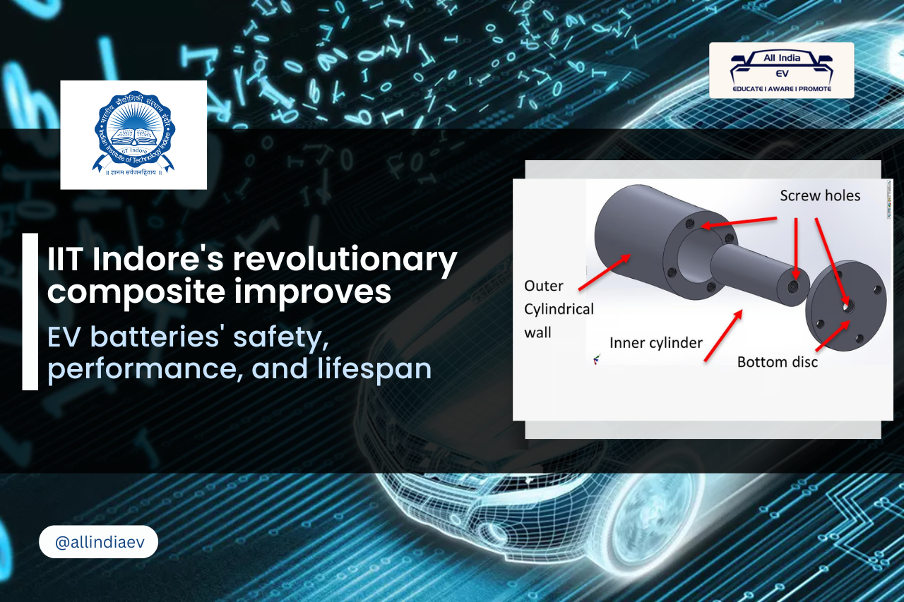 IIT Indore Revolutionizes EV Batteries with Advanced Composite