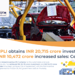 Government Accelerates Electric Vehicle Push with Multi-Pronged Approach