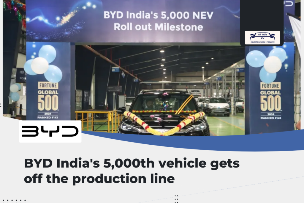 A Month of Milestones: Key Developments in the Global Automotive Industry by BYD