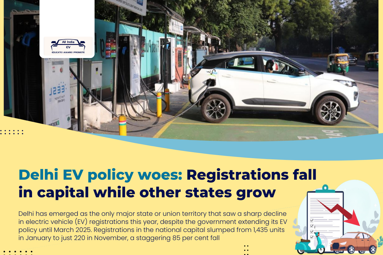 Delhi's EV Ambitions Stumble: A Sharp Decline Amidst Policy Uncertainty