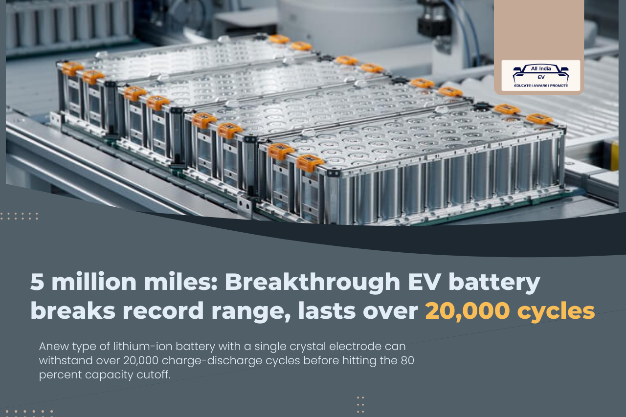 Battery Breakthrough: A Leap Towards Sustainable Electric Vehicles