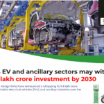 India's Electric Vehicle Revolution: A Promising Future, But Challenges Remain