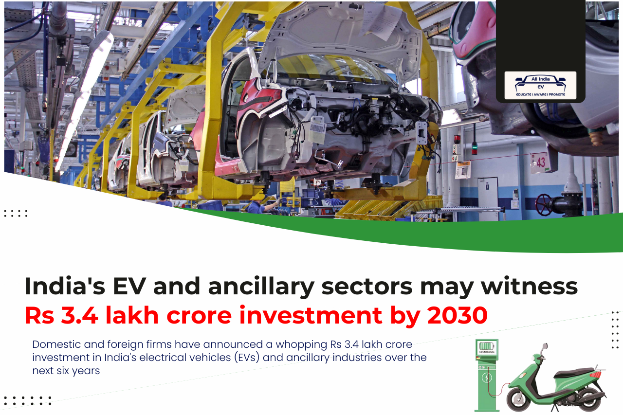 India's Electric Vehicle Revolution: A Promising Future, But Challenges Remain