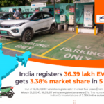 Indian EV Market Gains Momentum: 3.38% Market Share Achieved in Five Years