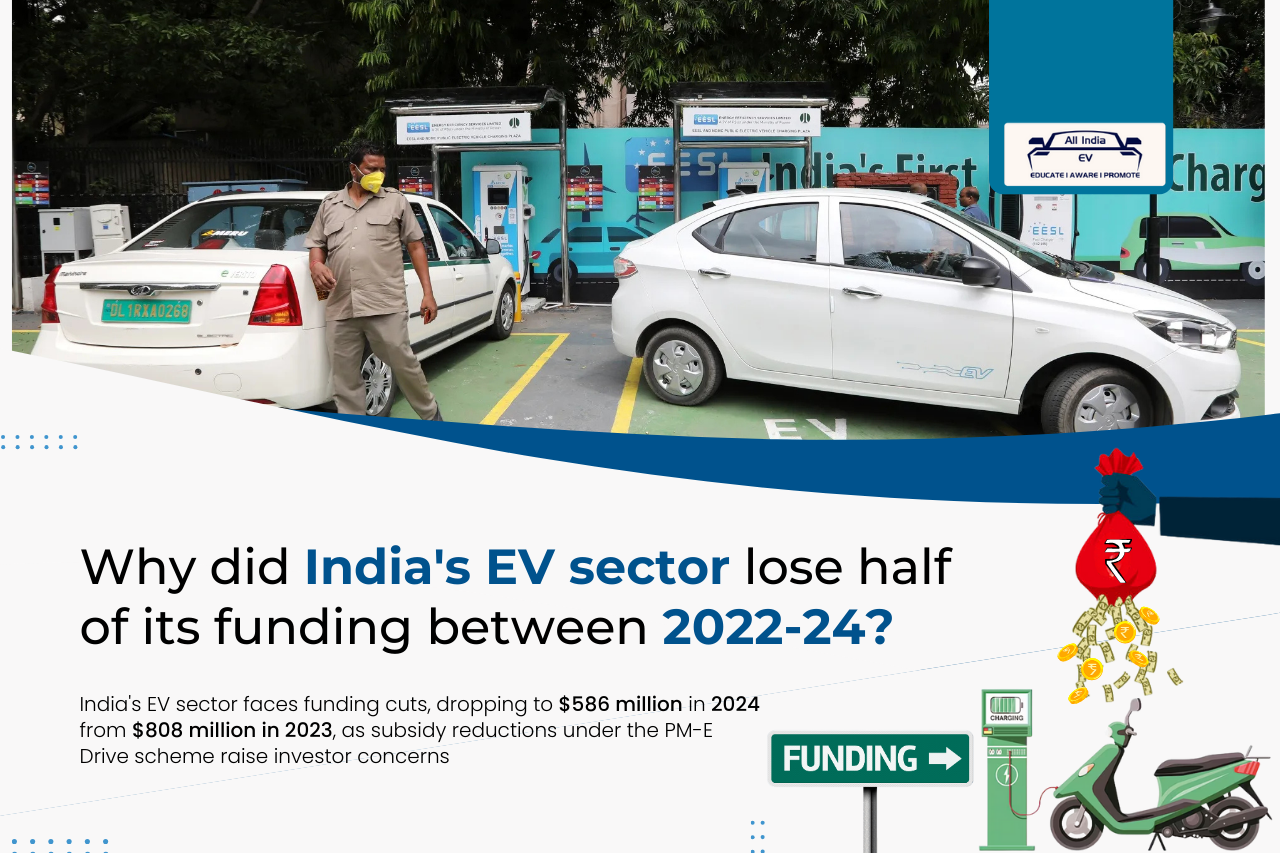 India's EV Sector: A Funding Winter Sets In