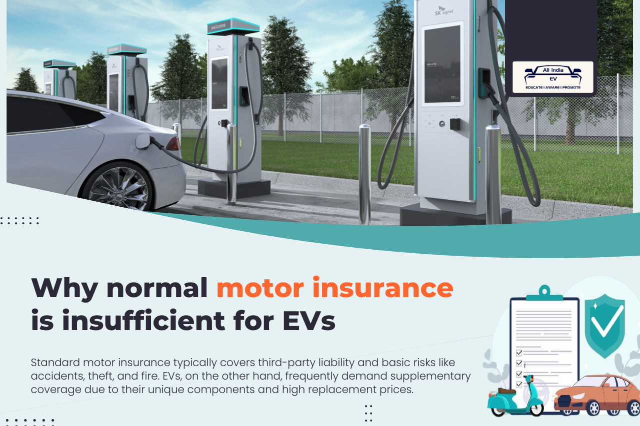 Essential Add-Ons for Comprehensive EV Insurance