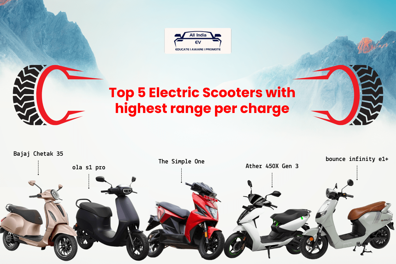 Top 5 Electric Scooters with highest range per charge