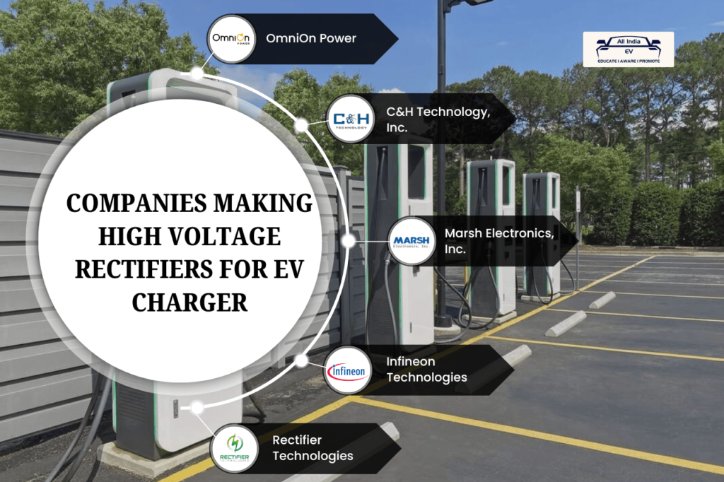 Companies making high voltage rectifiers for ev chargers