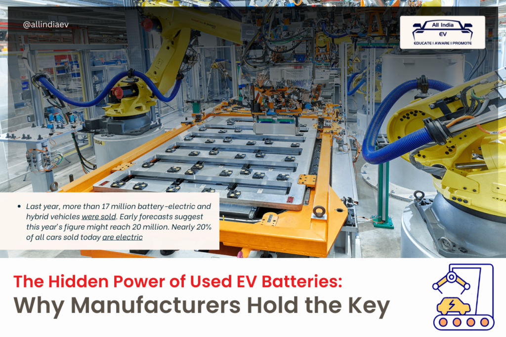 Used EV Batteries: A Goldmine of Potential, But Manufacturers Are Holding Us Back