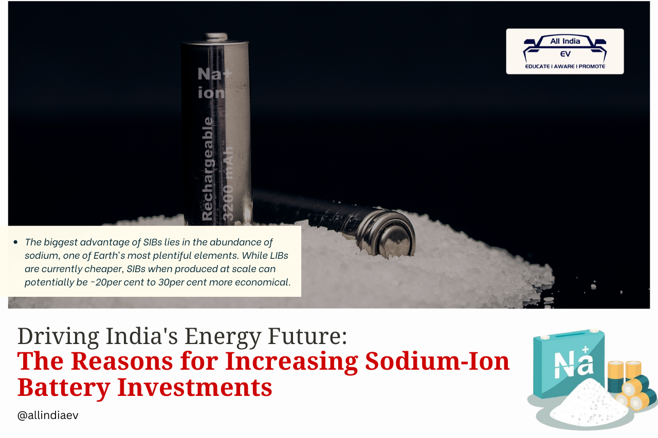 India’s Next Energy Revolution: The Rise of Sodium-Ion Batteries