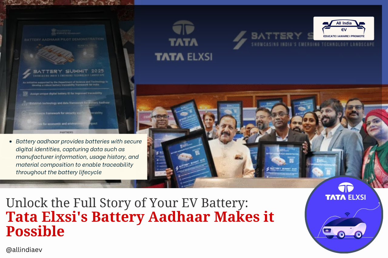 Tata Elxsi Unveils ‘Battery Aadhaar’ to Revolutionize Battery Traceability in India
