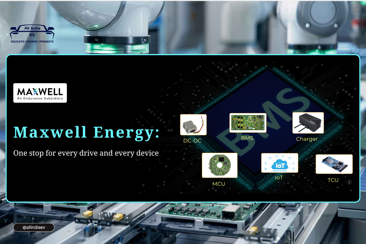 Maxwell Energy BMS: Powering Smarter EVs Worldwide