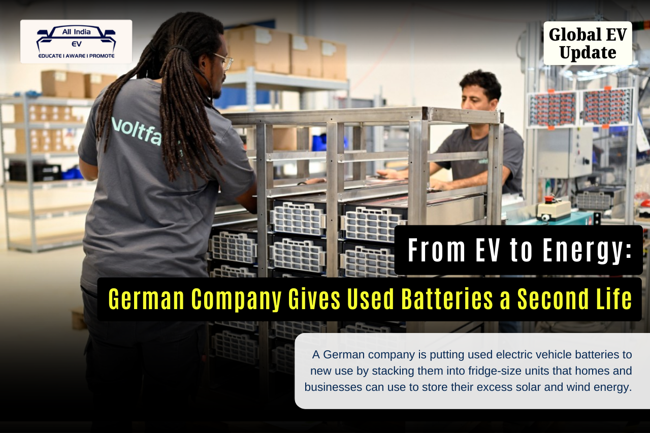 German Firm Voltfang Gives ‘Second Life’ to Used EV Batteries for Renewable Energy Storage