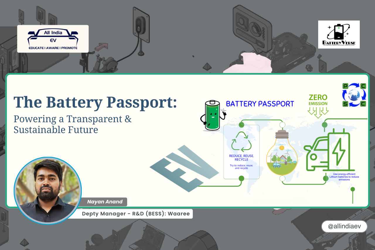The Battery Passport