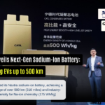 CATL Unveils