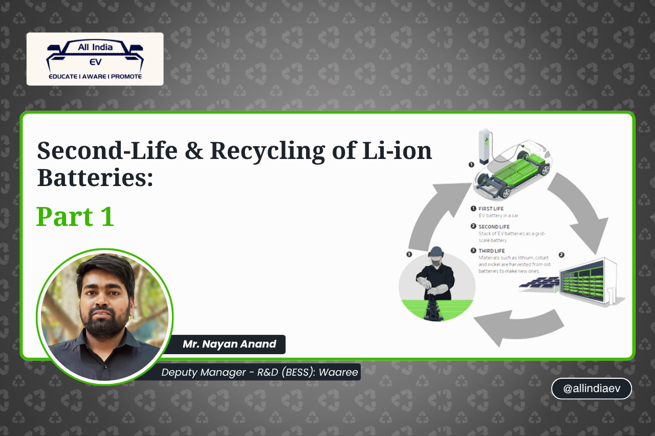 Recycling of Li-ion Batteries
