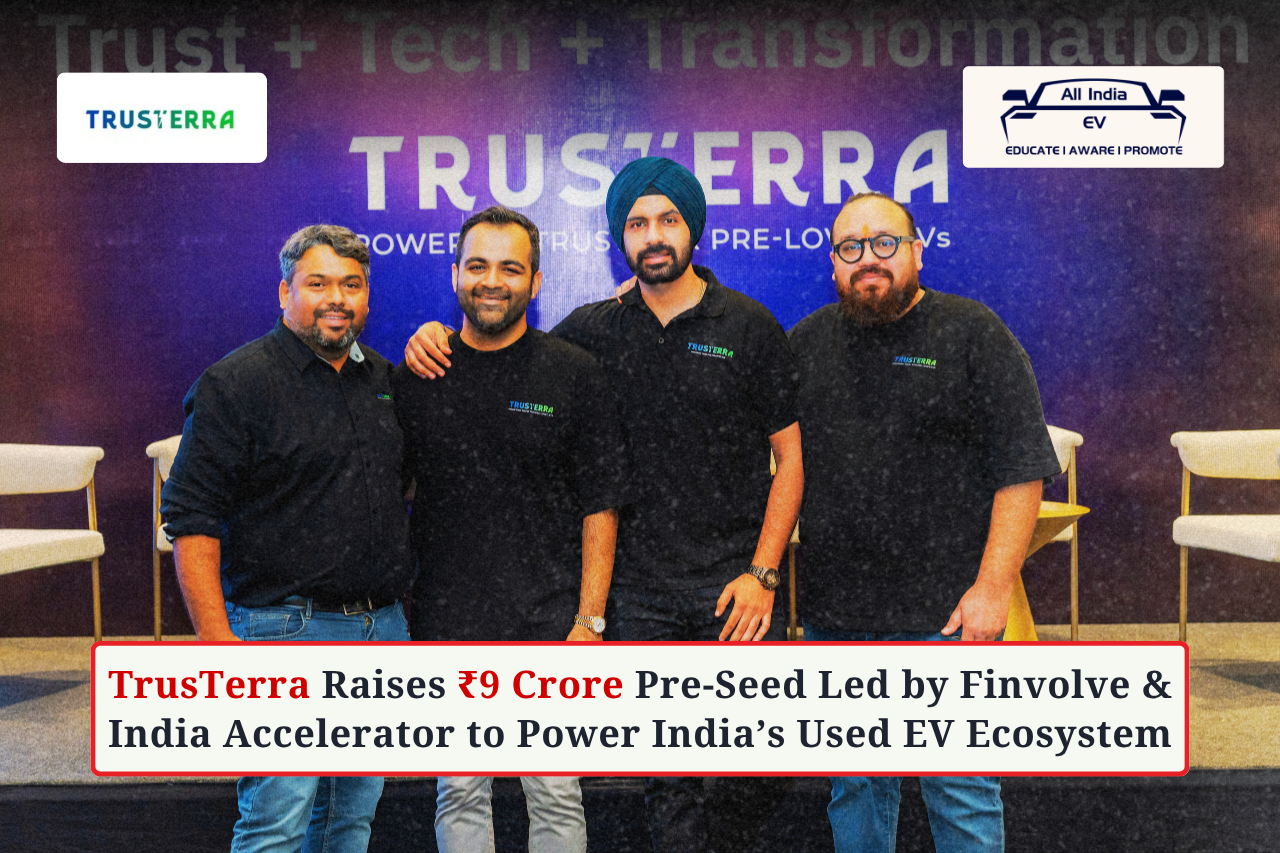 Finvolve and India Accelerator
