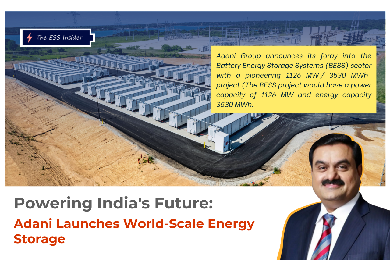 Adani Group Enters Battery Energy Storage Sector with One of the World’s Largest Single-location BESS Projects