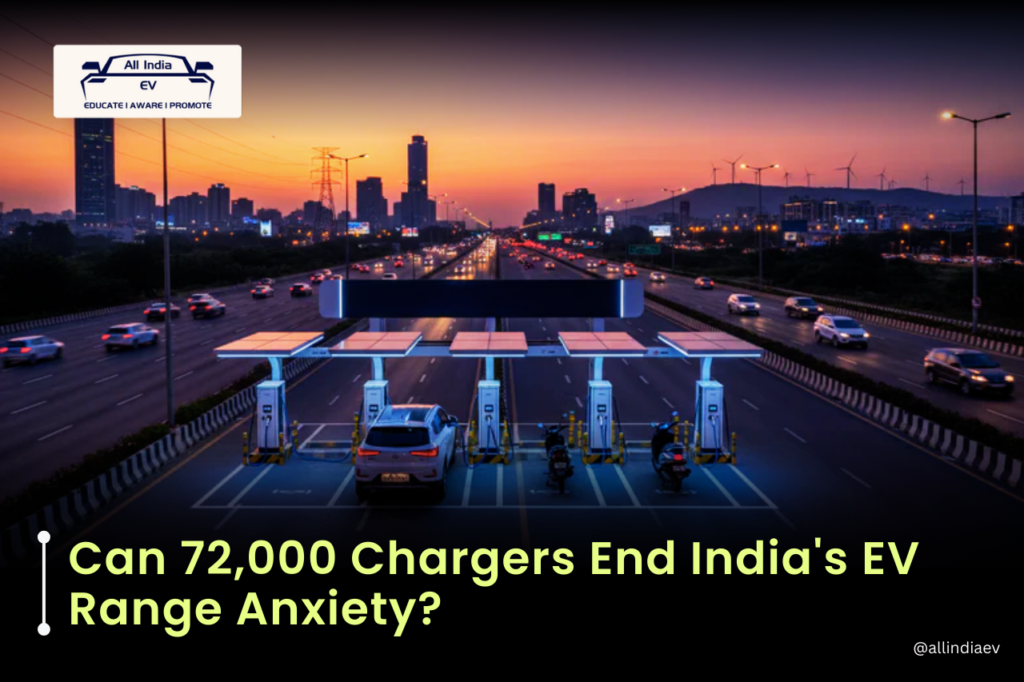 India’s EV Adoption