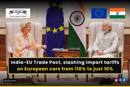 India-EU Trade