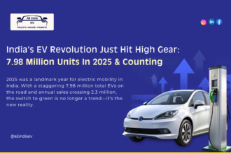 India’s Electric Vehicle Revolution