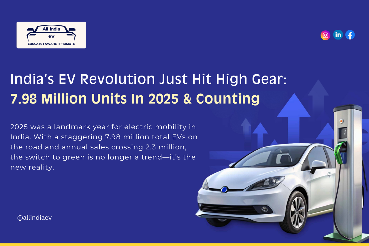 India’s Electric Vehicle Revolution